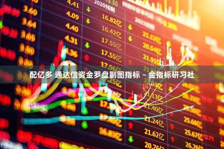 配亿多 通达信资金罗盘副图指标 – 金指标研习社